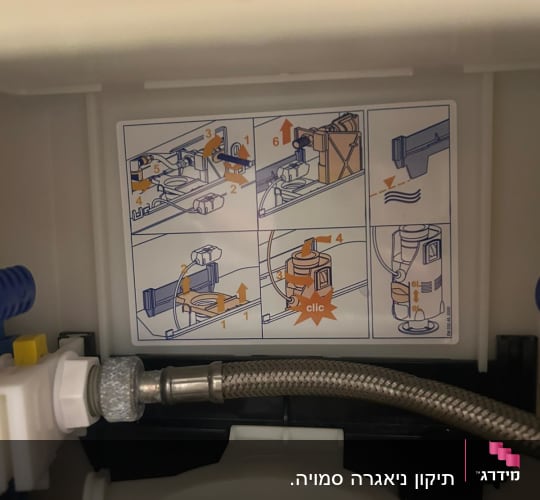 התקנה של חלקי אינסטלציה עם הוראות בתמונה